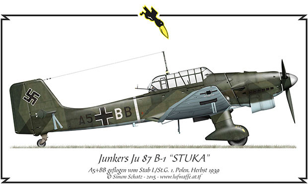 Junkers Ju 87 B-1