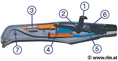 General mechanics of the AZTEK airbrush ...